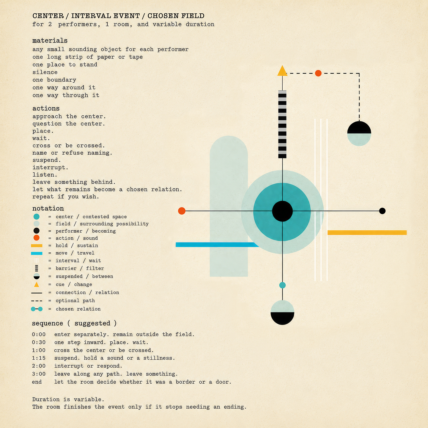 The Usefulness of Pointless Acts 5 The Usefulness of Pointless Acts 5